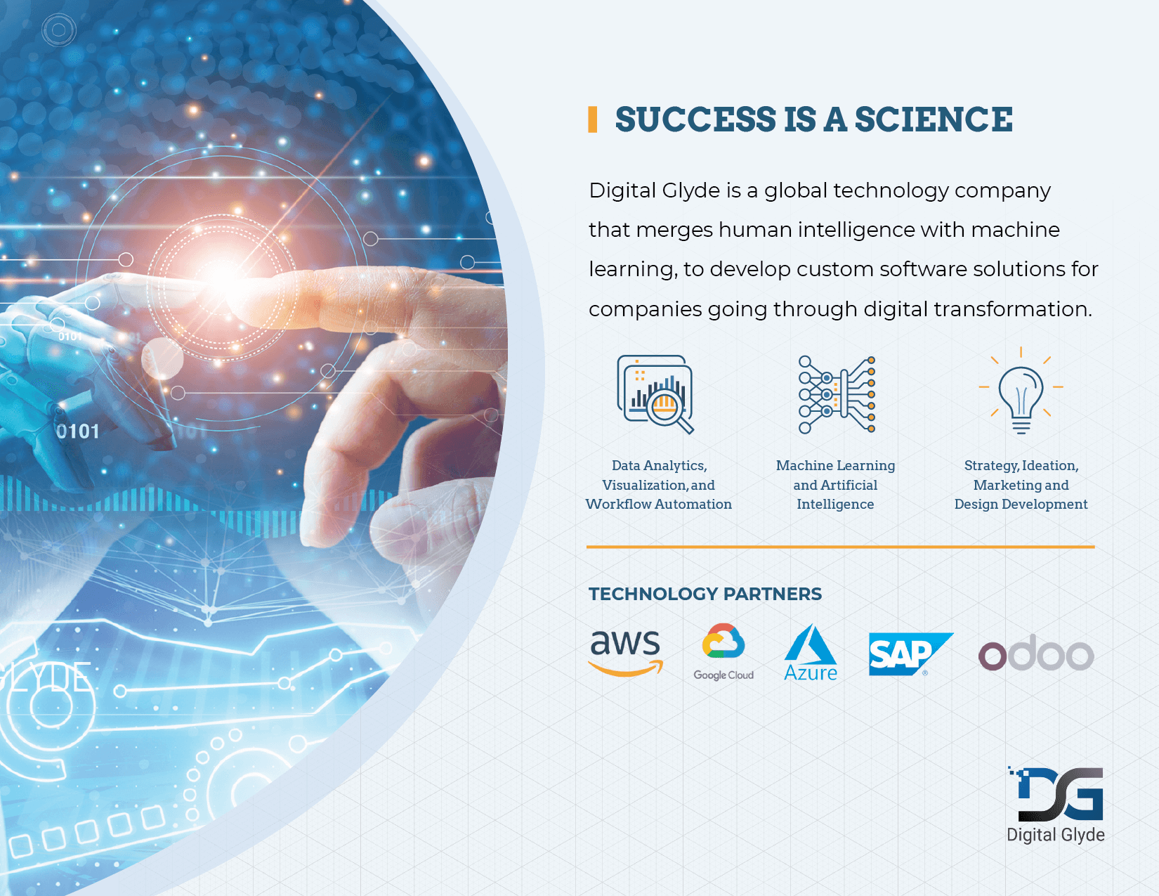 digital glyde capabilities 2022. simplified 2_Success as a Science